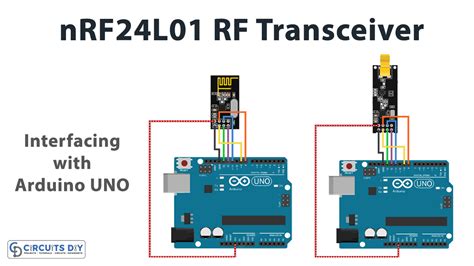 nrf24l01 arduino mega|How nRF24L01+ Wireless Module Works & Interface .